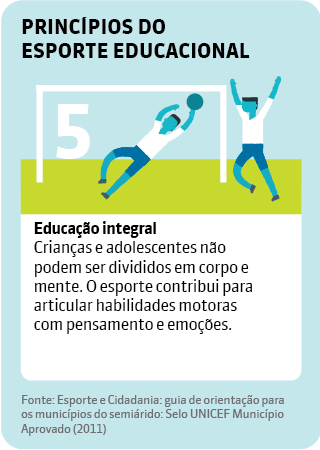 Impulsiona  Tudo sobre Educação Esportiva